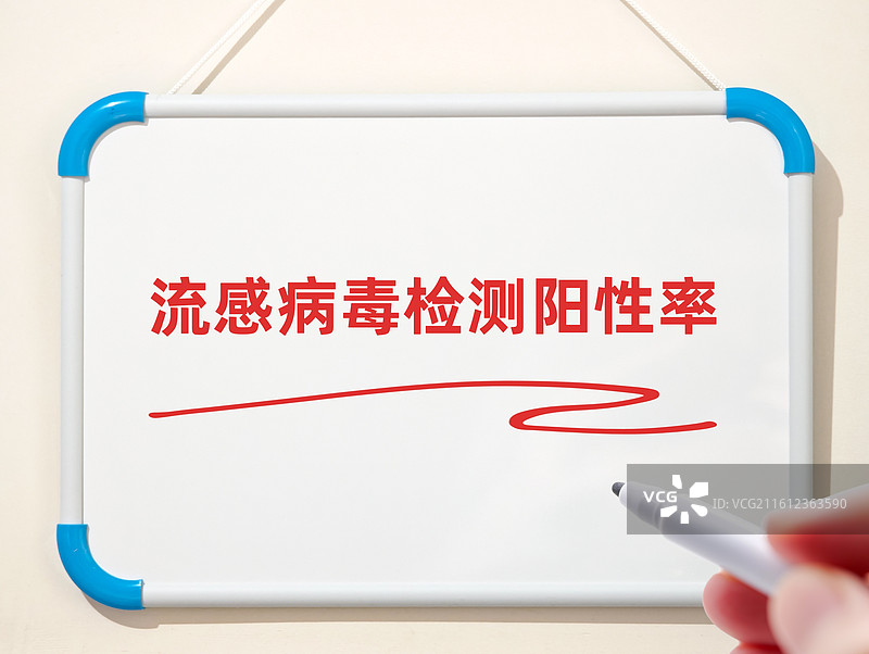 流感病毒检测阳性率图片素材