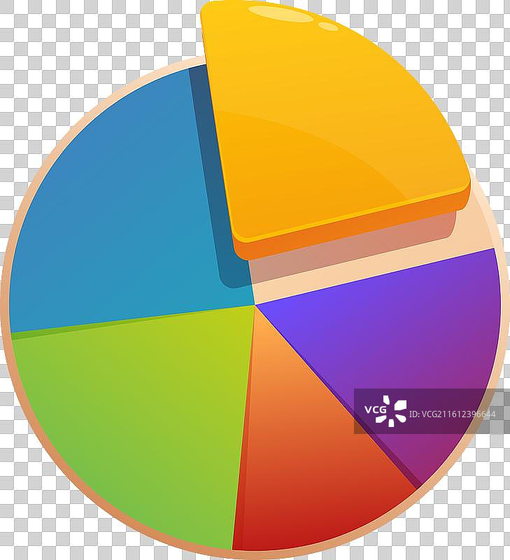 爆炸式增长的彩色饼图图片素材