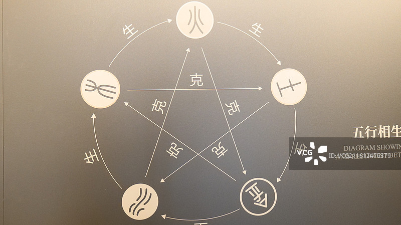 湖南博物馆图片素材