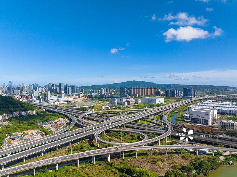 航拍城市立交图片素材