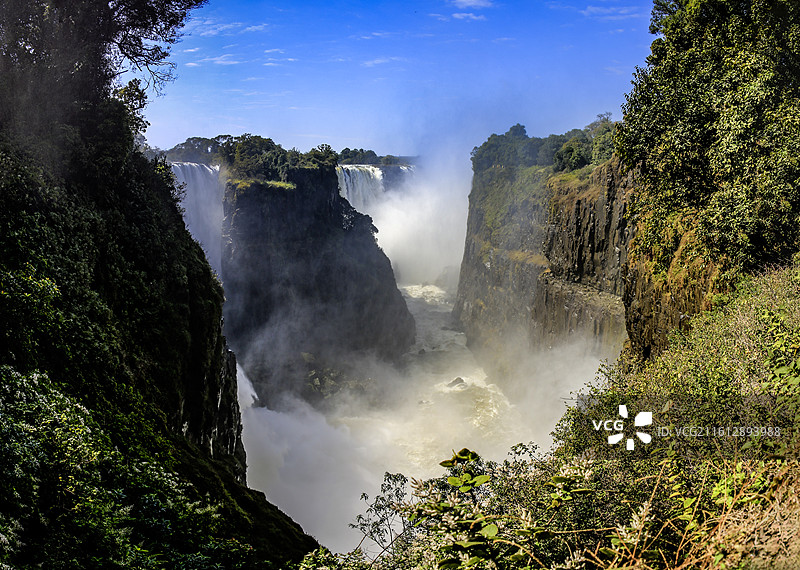 南部非洲维多利亚大瀑布风光图片素材