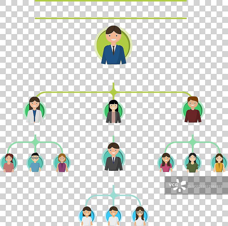 商业层级组织结构图信息图图片素材