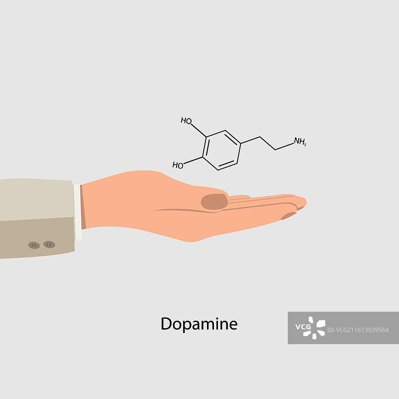 多巴胺的化学式在手掌上图片素材