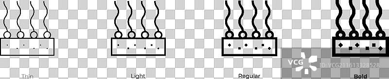 单层图标，细体、浅色、常规和粗体样式图片素材