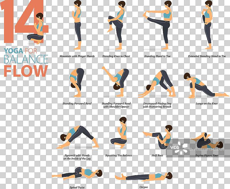 14个瑜伽体式，用于平衡流训练的概念图片素材