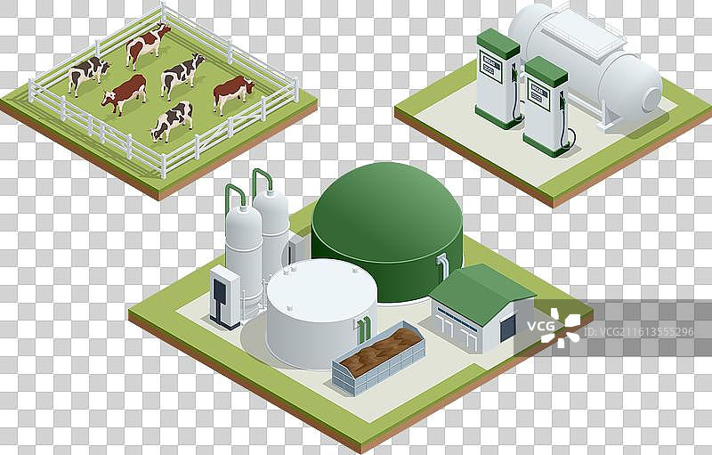 等距现代沼气厂 沼气是一种图片素材