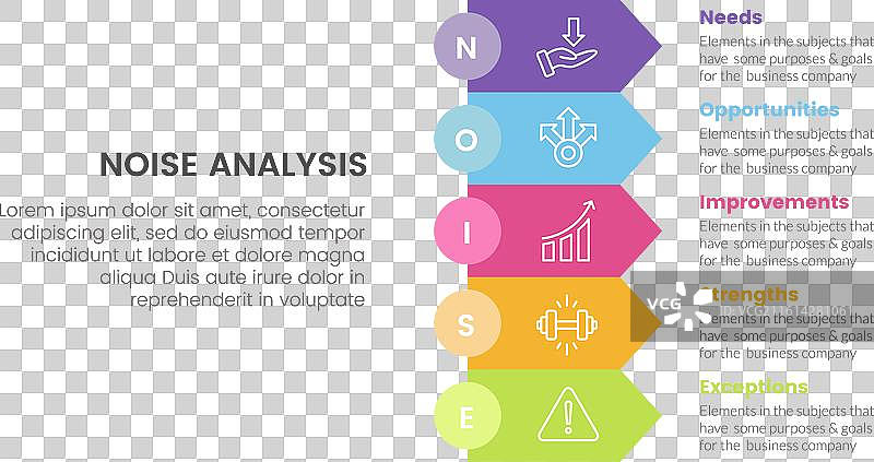 噪音商业战略信息图图片素材