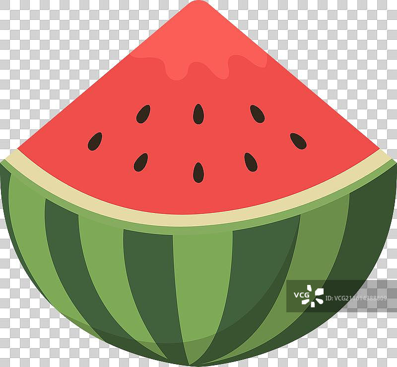 一块西瓜图片素材
