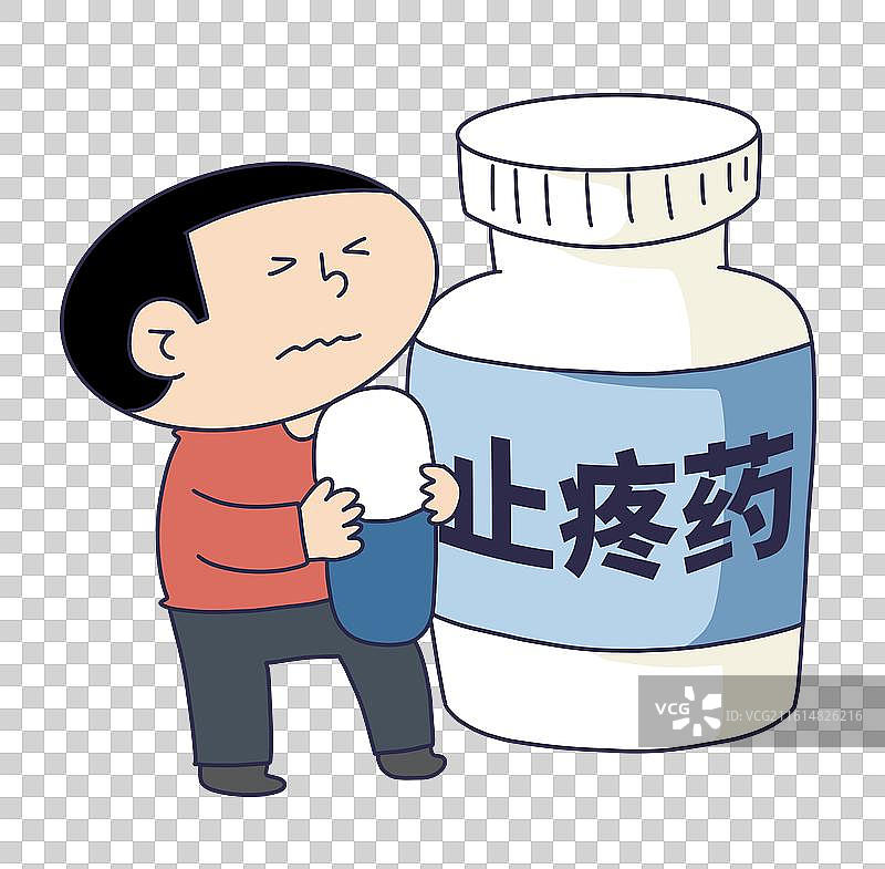 止痛药，止疼药图片素材