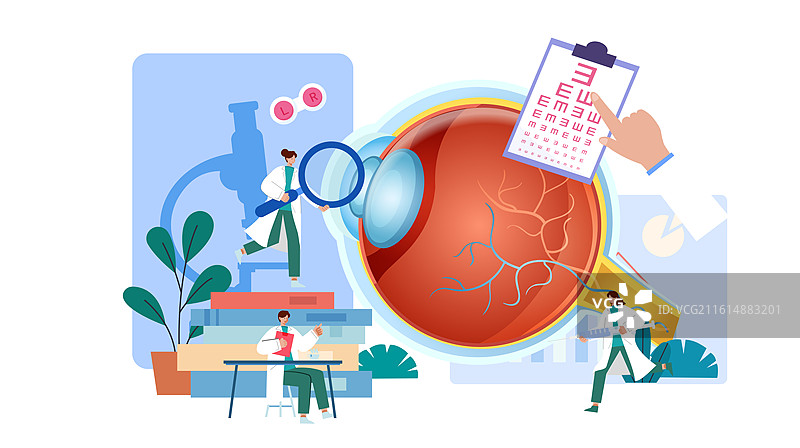 眼睛视力健康矢量插画图片素材