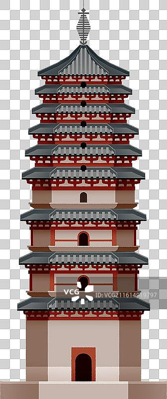 正定地标佛塔图片素材