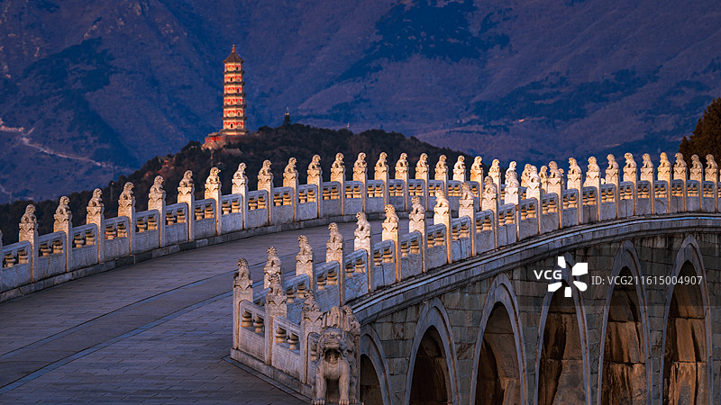 颐和园十七孔桥图片素材