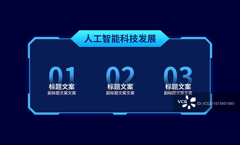 科技边框设计模板，可用于弹窗、标题、长图详情页、海报等图片素材