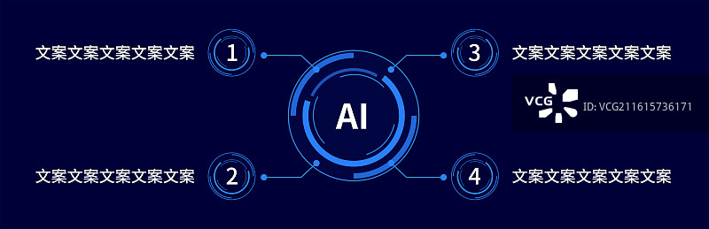 科技边框设计模板，可用于弹窗、长图详情页、海报、PPT等图片素材