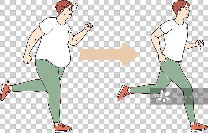 胖子变成瘦子的蜕变图片素材