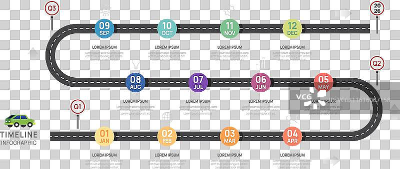 信息图 2025 路线时间线演示 12图片素材