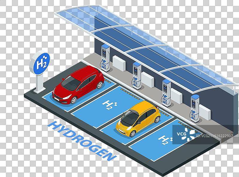 等距视图的氢燃料汽车充电站图片素材