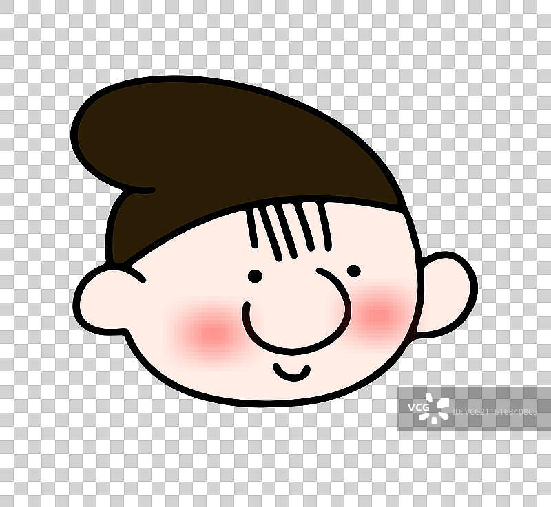 漫画 卡通人物 头像 可爱 男孩 表情包图片素材