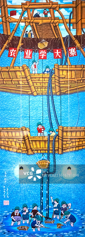 中国国家博物馆2025年农民画大展《高原打井》1973年148X48cm西安市鄠邑区农民画展览馆藏品图片素材