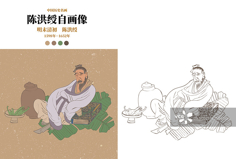 陈洪绶自画像图片素材