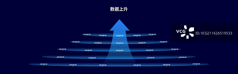 企业产能技术提升，地区GDP增量，科技人工智能技术提升趋势表示意图矢量海报模版图片素材