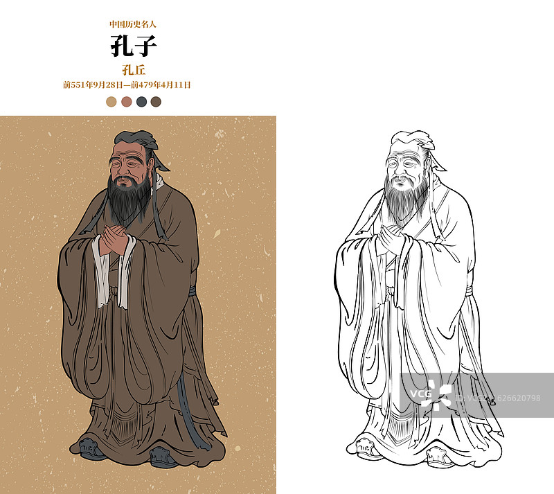 中国历史人物-孔子图片素材