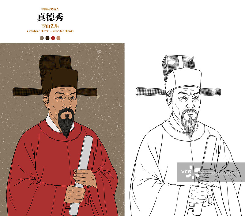 中国历史名人-真德秀图片素材