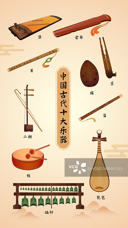 中国古代十大乐器海报图片素材