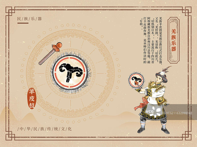 民族传统乐器介绍海报模板，羌族，羊皮鼓。图片素材