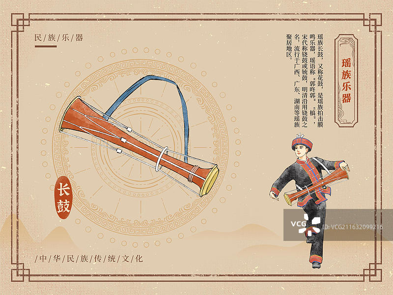 民族传统乐器介绍海报模板，瑶族，长鼓，花鼓。图片素材