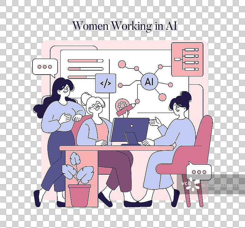 女性在人工智能领域的平面化工作图片素材