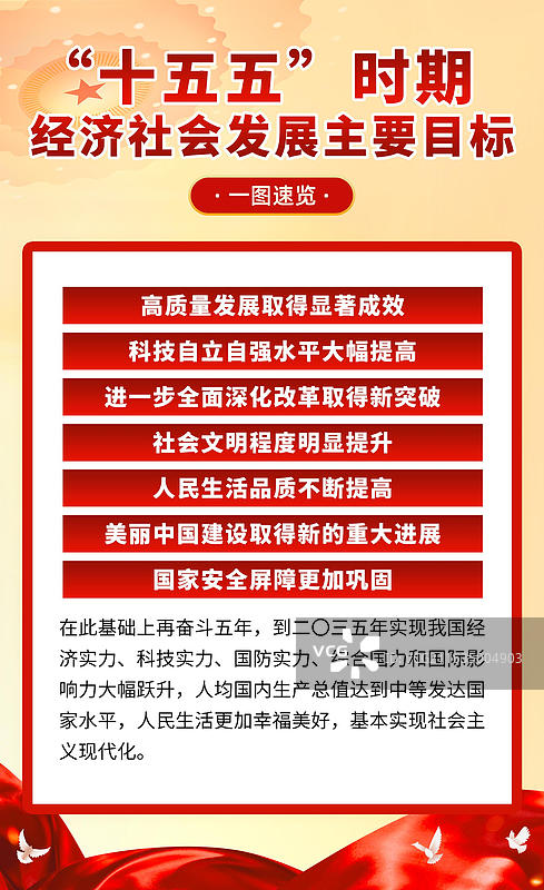 会议精神传达政府工作报告红金配色政务风政务解读祖国党建宣传政策学习竖版海报图片素材