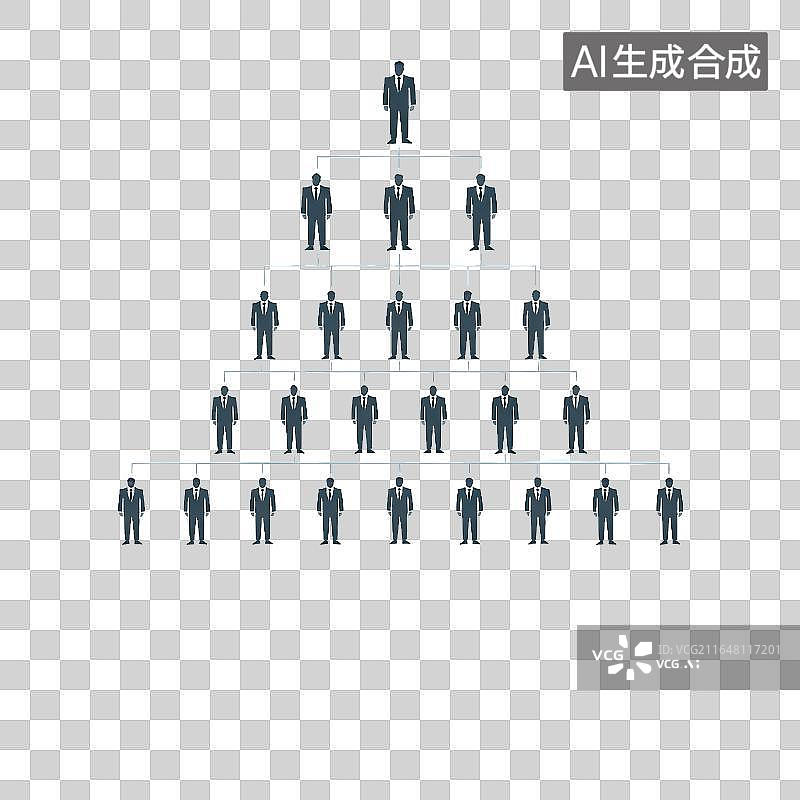 【AI数字艺术】层级组织结构图图片素材
