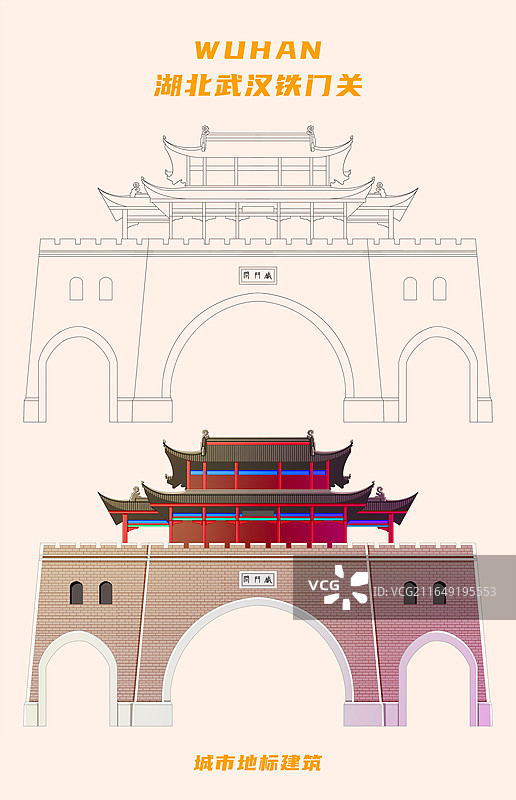 新中式描边风格城市系列插画湖北武汉铁门关色稿线稿组合图片素材