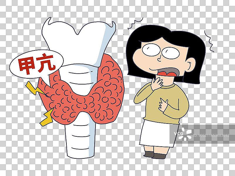 甲亢，甲状腺，疾病图片素材