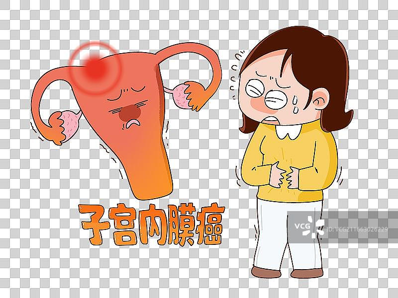 女孩女人月经不调子宫内膜癌图片素材