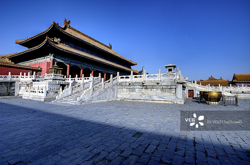 The Forbidden City图片素材
