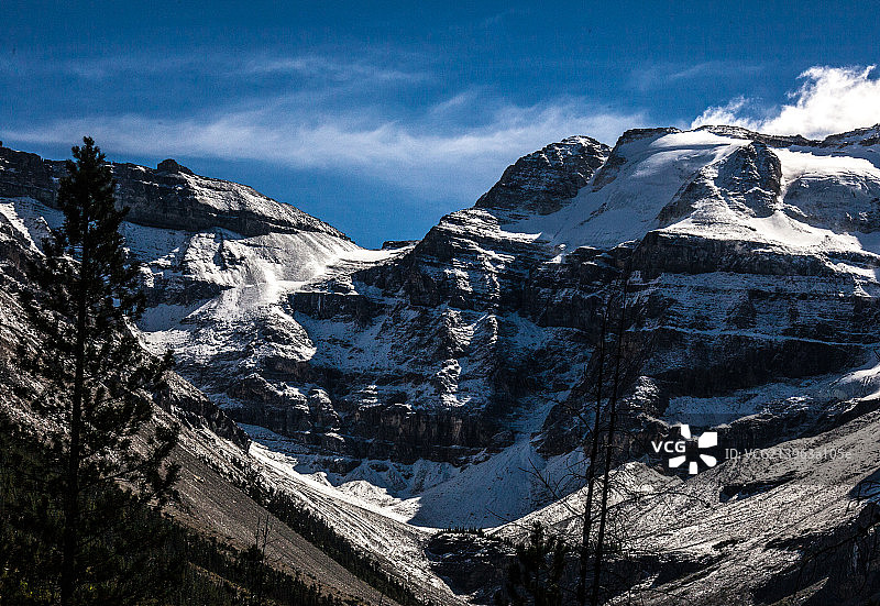 banff 国家公园图片素材