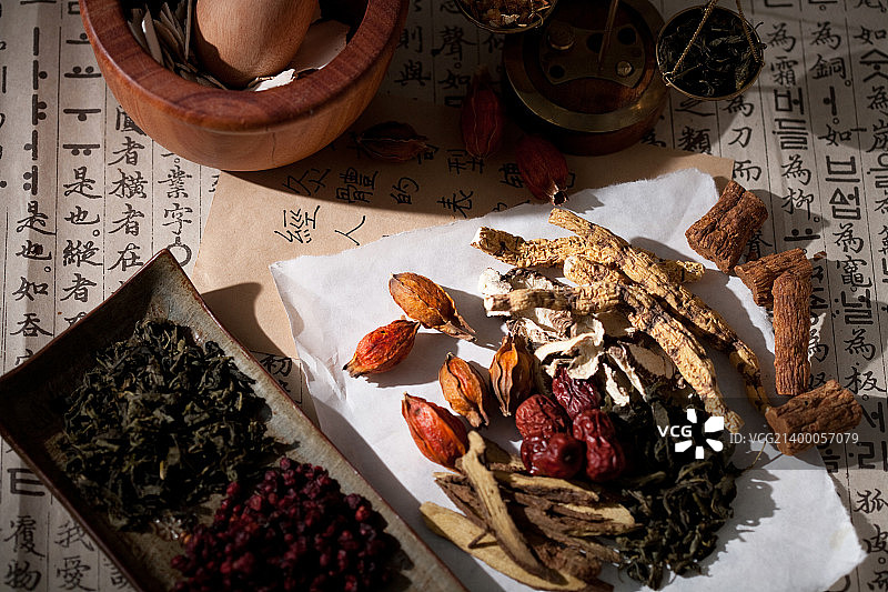 中医药图片素材