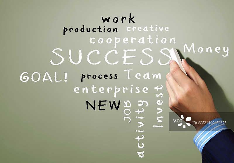 包含许多相关词语的“策略”概念图片素材