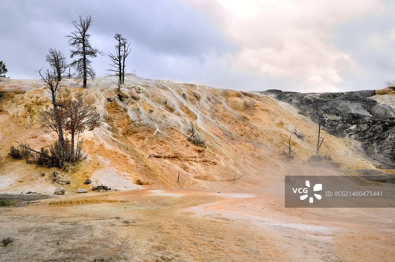 猛犸温泉，怀俄明州黄石国家公园图片素材