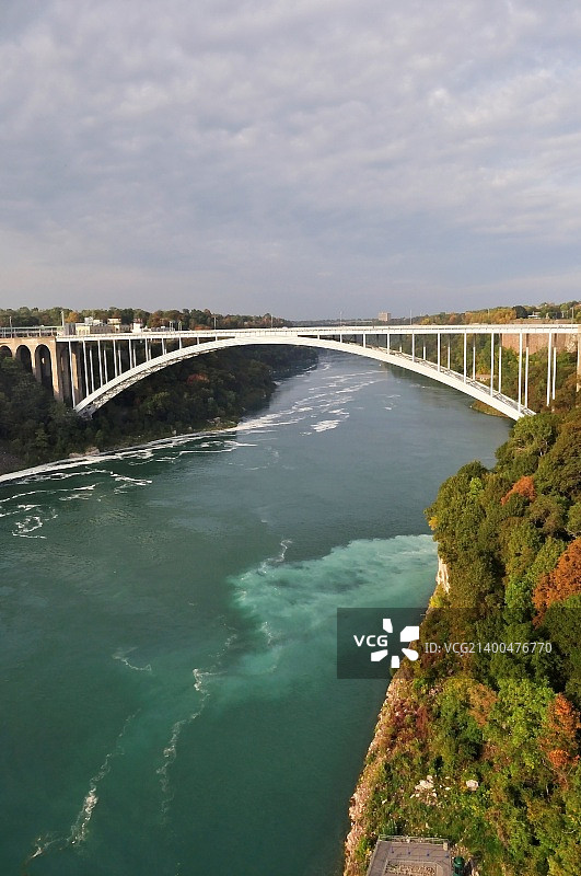 彩虹桥——尼亚加拉瀑布，美国图片素材