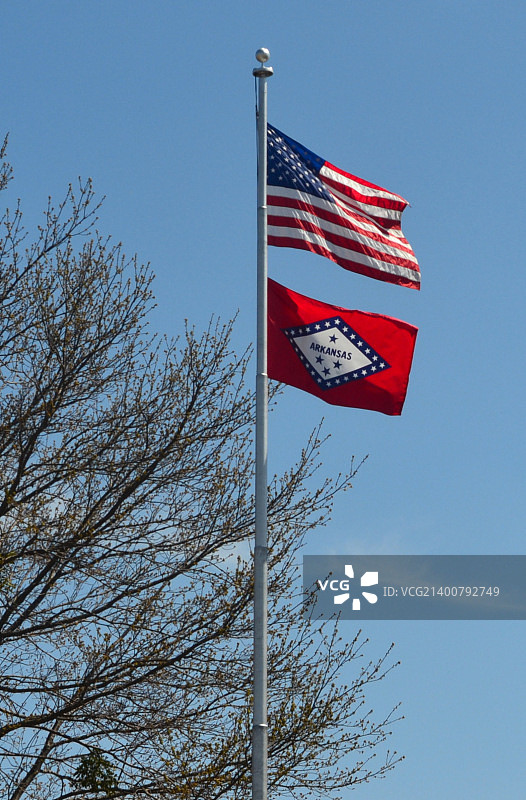 美国和阿肯色州州旗图片素材