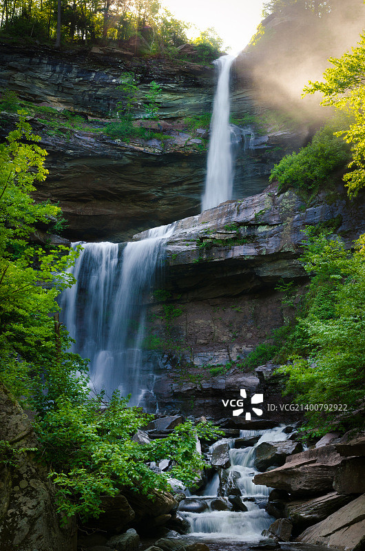 纽约卡特斯基尔瀑布图片素材