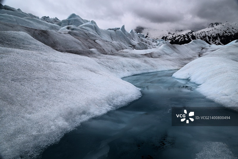 门登霍尔冰川融水溪流图片素材