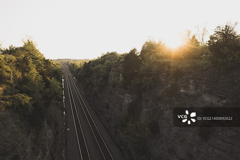 肯塔基州铁路图片素材