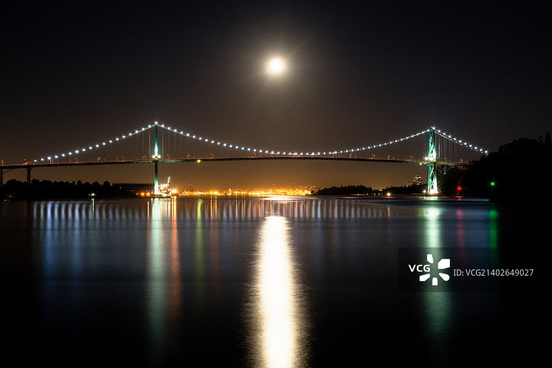 狮门大桥上的满月图片素材