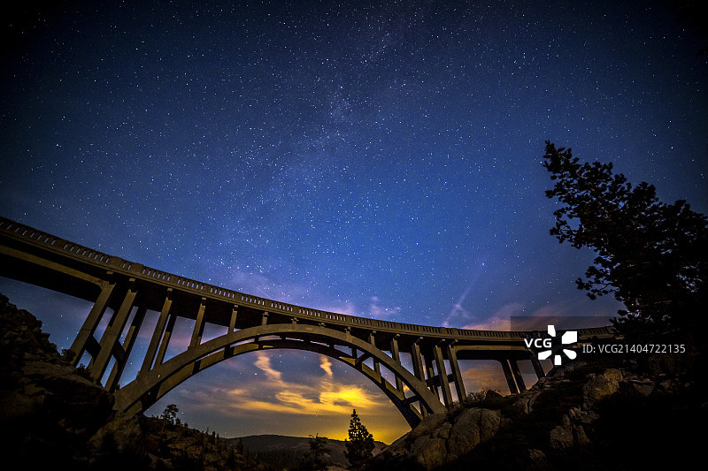 唐纳山口彩虹桥上的银河图片素材