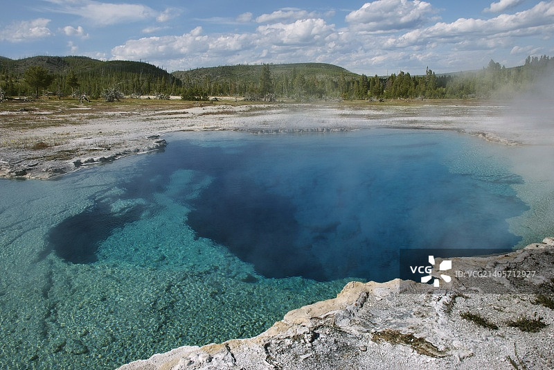 蓝宝石池图片素材