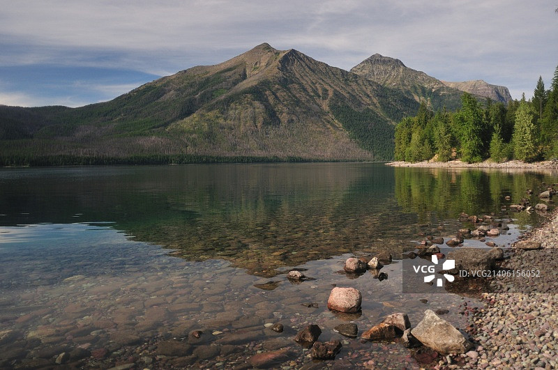 麦克唐纳湖，冰川国家公园，蒙大拿州图片素材